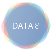 data8 berkely programming class logo
